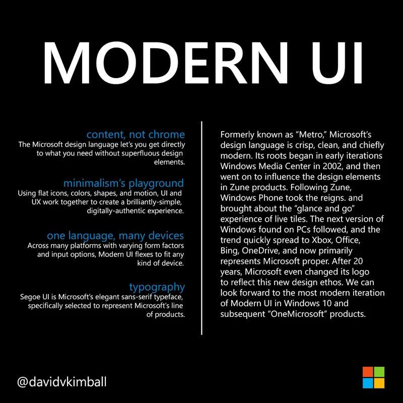 Modern UI explanation with talking points including content, not chrome, minimalism's playground, one language, many devices, and typography.
