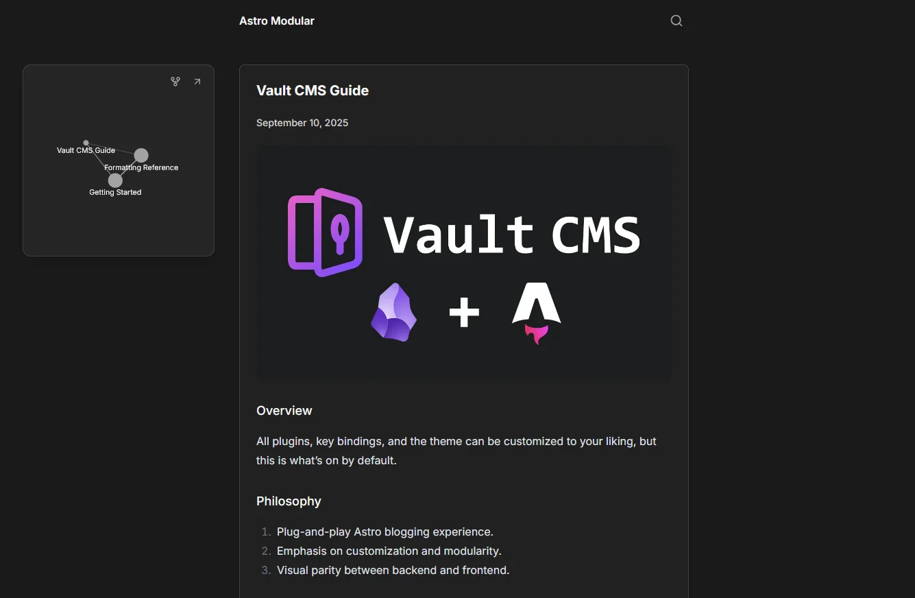Astro Modalar post with graph view
